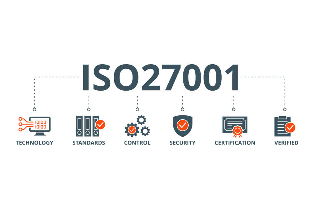 ISO 27001-Zertifizierung