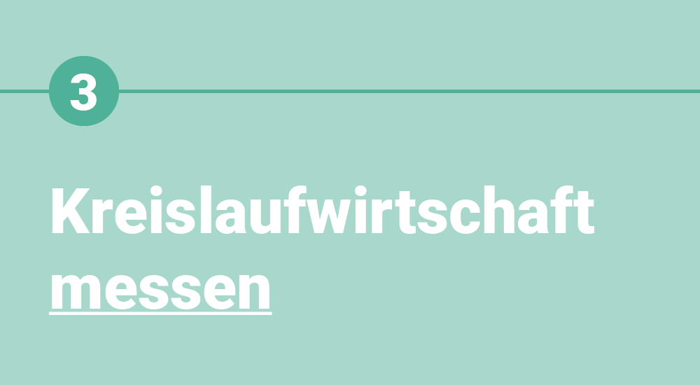 03 Kreislaufwirtschaft messen