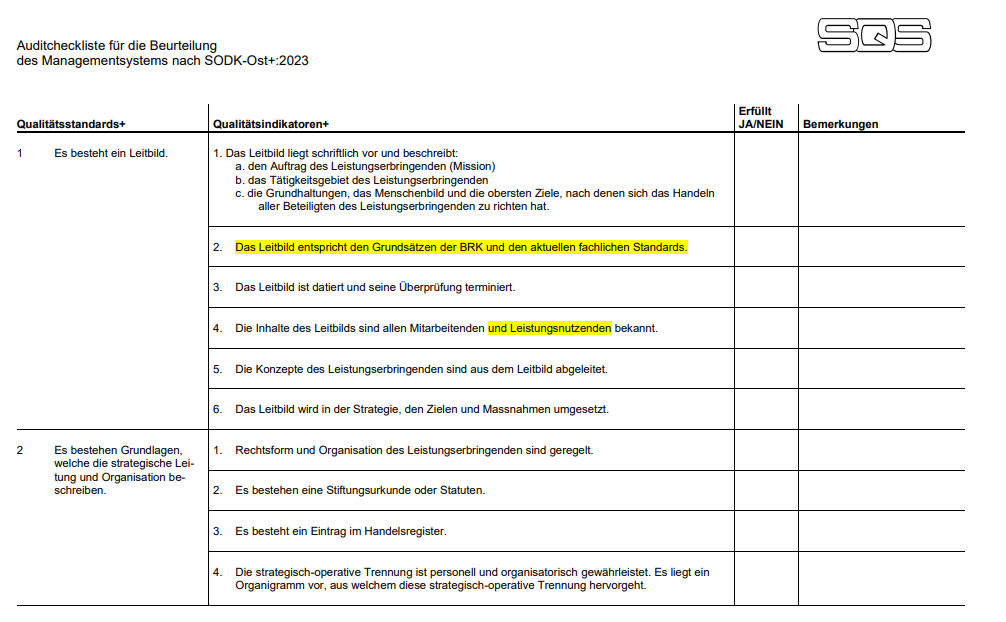 SODK%20OST%202023%20Checkliste%20mit%20%C3%84nderungen.png