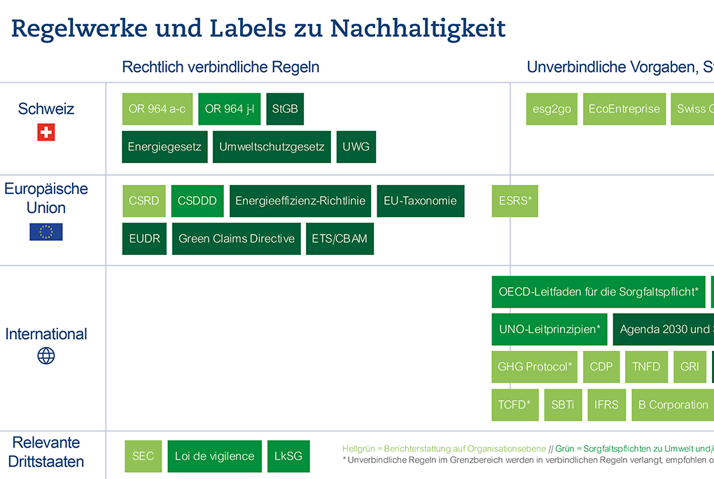Blog_SQS_Landkarte_DE.png