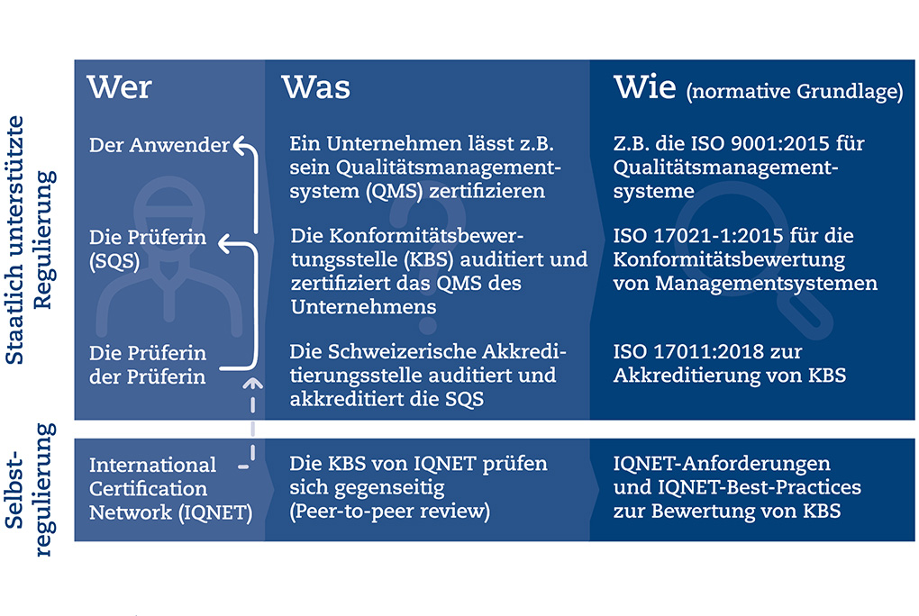 akkreditierung.jpg