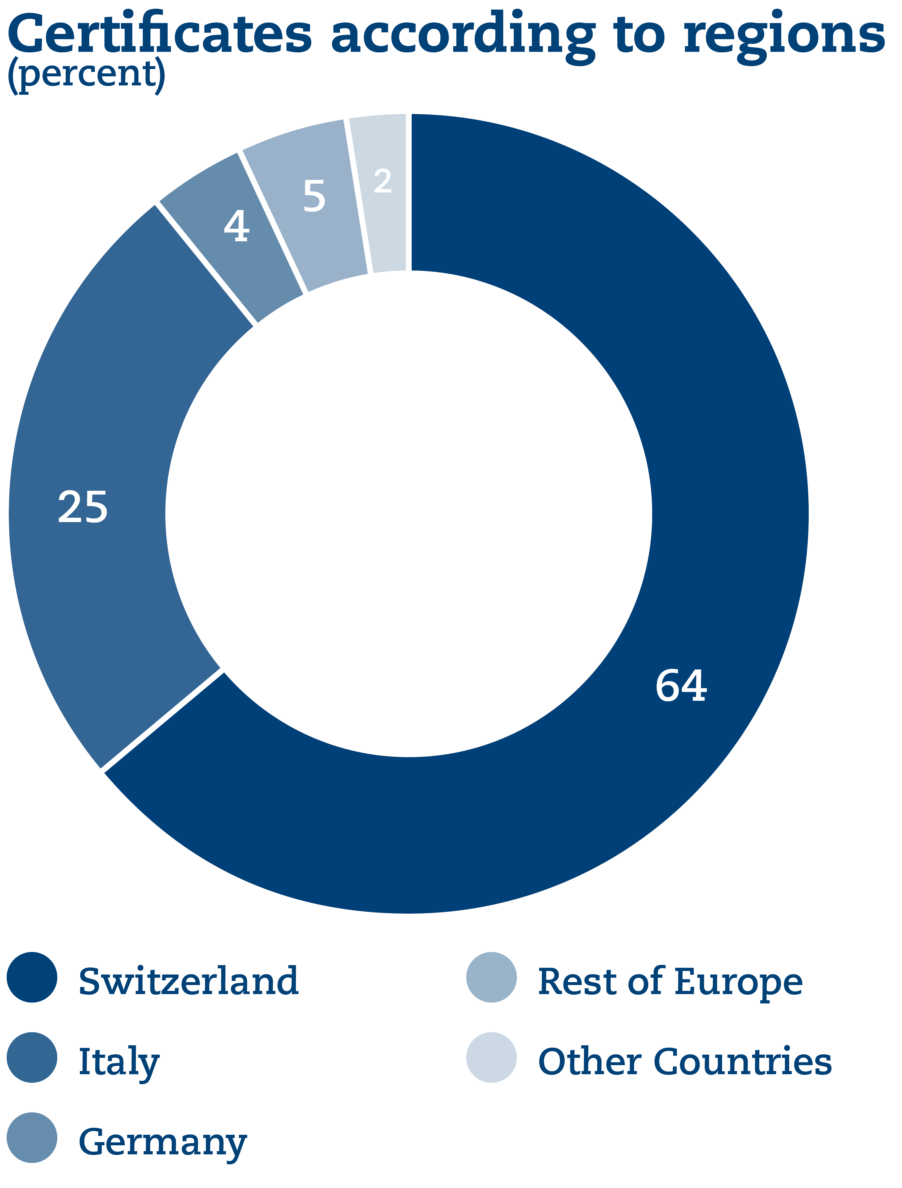 SQS_Grafiken_UB_2024_EN5.png SQS_Grafiken_UB_2024_EN5.png