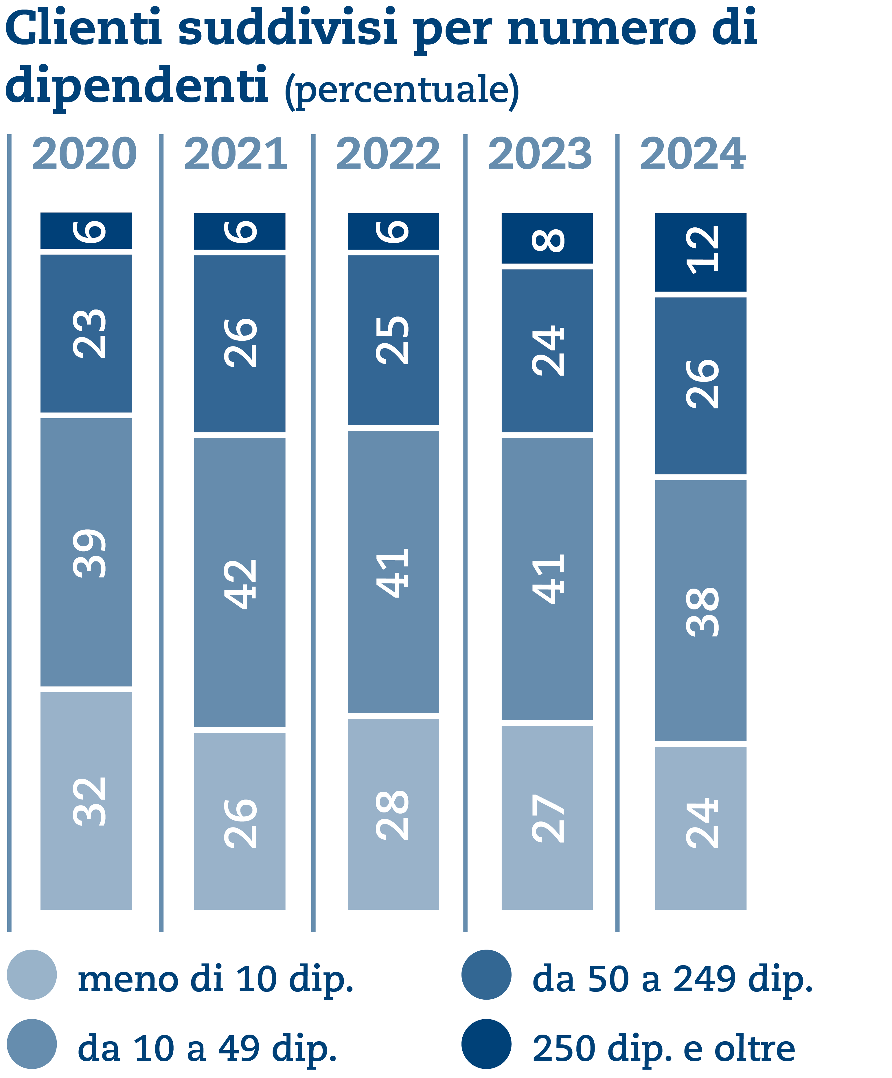 SQS_Grafiken_UB_2024_IT6.png SQS_Grafiken_UB_2024_IT6_0.png