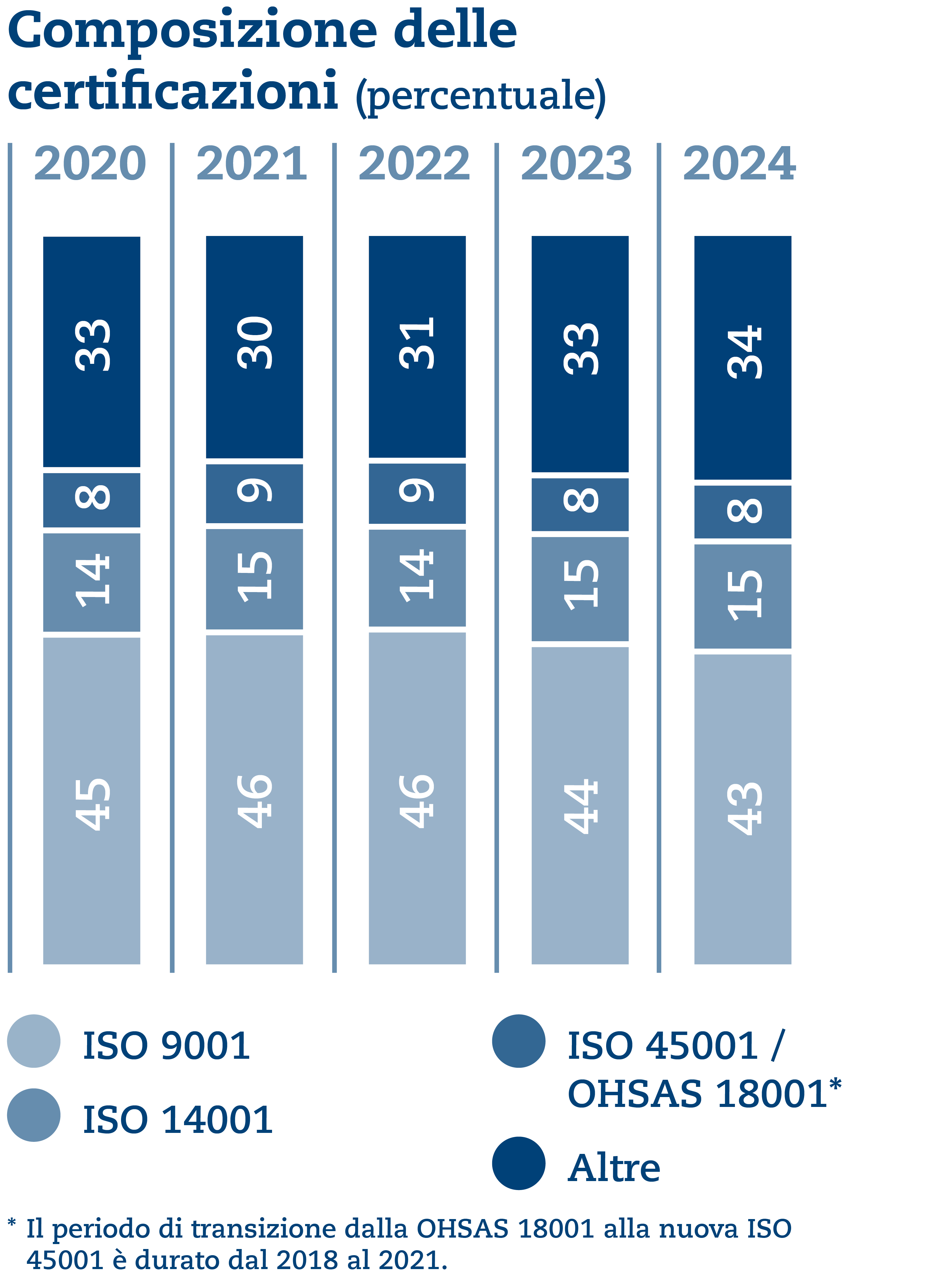 SQS_Grafiken_UB_2024_IT8.png SQS_Grafiken_UB_2024_IT8.png