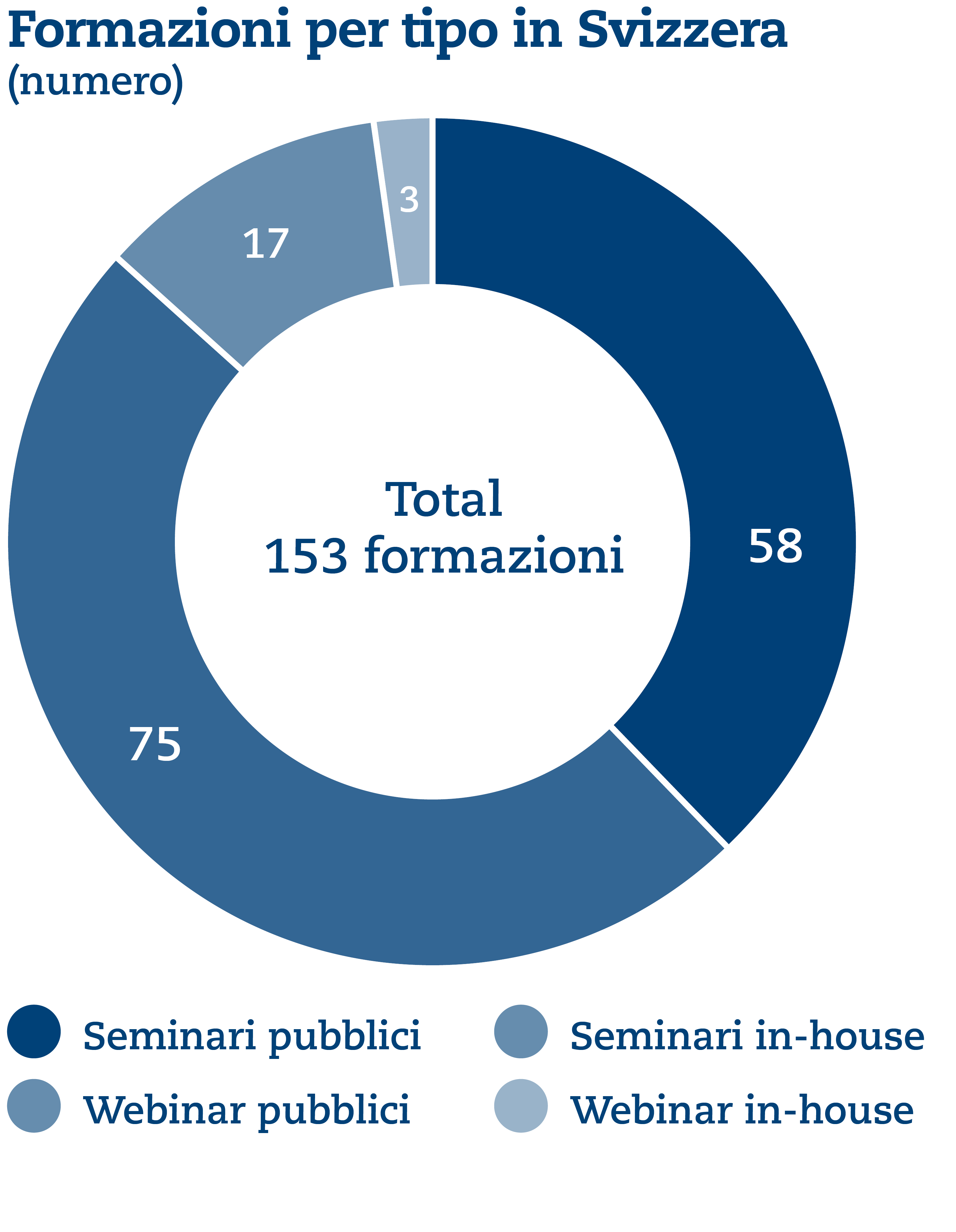 SQS_Grafiken_UB_2024_IT9.png SQS_Grafiken_UB_2024_IT9.png