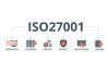 ISO 27001-Zertifizierung